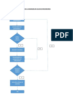 ANEXO 3 Diagrama de Flujo de Proveedores