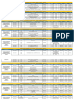 Administración en Seguridad y Salud en El Trabajo