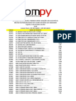 Lista PDF