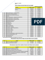 Relacao Concursos Validade 26-10-2022