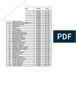 Ujian Akhir Semester DGP Xi MM 2