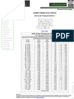 Thread Data Charts-UNC Screw Thread Per ANSI B1.1