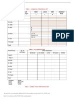 Table Meal Planning