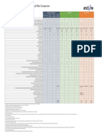 Microsoft 365 Office 365 Plan Comparison Details Enclyne 1