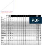 TB-controle de Gestion