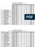 Lista de Classificação Final - Ensino Médio - Ampla Concorrencia Prefeitu1ra Municipal de Itabuna