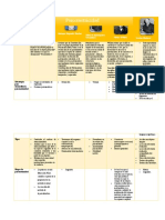 Cuadro Comparativo