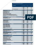 Tabela Plano Sorripasso 24.99 - 2021 Valores