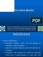 Raster Data Model