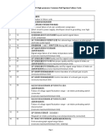 1 - Yuchai BOSCH High-Pressure Common Rail System Failure Code