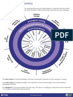 A4 Doughnut Economics Poster