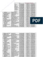 Data Pasien HT Baru