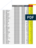 Kpi MTD14