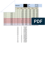 Data Geolistrik (Wenner)