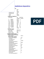 Estadísticas Dispositivo