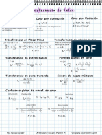 Formulario 2 Transf Calor