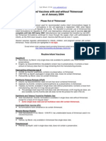 Thimerosal Content of US Vaccines 02-04