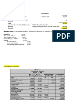 Consolidation of Financial Statements at Acquisition Date