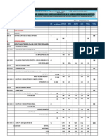 Metrados Ejecutados Adicional Setiembre