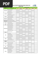 Update Jadwal Dokter Praktek Spesialis RSSG 2022 20 Okt 2022 (Rev 1)