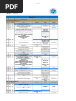 Ifos 2023 Head and Neck Track 14 12 2022