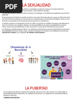 La Sexualidad. 1° Parcial 2° Quimestre Semana 7.