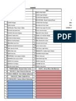 Automated School Form 2 (SF2)