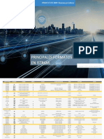 Formatos de Interoperabilidad