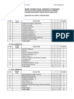 R18B Tech CSE (AIML) IIIIVYearTentativeSyllabus