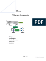 Pa System Components