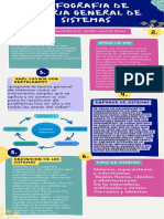 Infografia de Teoria General de Sistemas