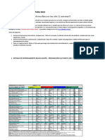 EN FORMA EN 12 SEMANAS - Solo Apto para Expertos!!!