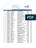 @zciclismo E1 Vuelta Ciclista A Costa Rica 2023