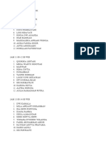 Jadwal Istirahat Ordik