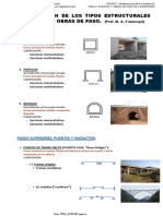 Clasificación Tipos Estructurales Puentes (Prof. M.A. Franesqui)