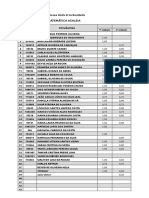 Feira de Ciências Versão 4