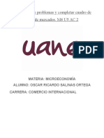 Resolución de Problemas y Completar Cuadro de Tipos de Mercados. M4 U5 AC 2