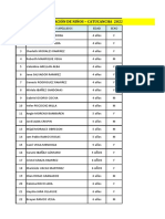 Lista de Los Niños - Parroquia San Juan Bautista Caraz