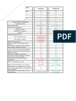 MVI69-AFC and MVI69E-AFC Compare