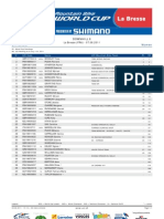 DHI WE StartList