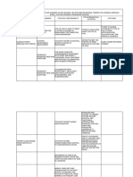 Transition Care Model