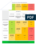 IC Risk Assessment Matrix 17198 FR