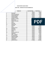 Consolidado Final-Plaza-Hogar Infantl Blanca Nieves Diciembre 2022