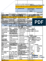 Planificación Por Parcial FILOSOFIA 1RO