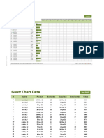 Gantt Chart Template