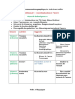 Transposition Didactique La Boite À Merveilles - GA