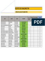 2282039-Résultats Challenge TBV Au 19 Juin 2022