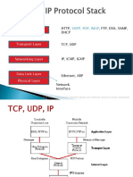 1.3 TCP IP Protocol Stack