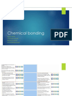 Chemical Bonding