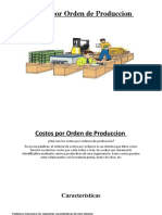 Costos Por Orden de Produccion